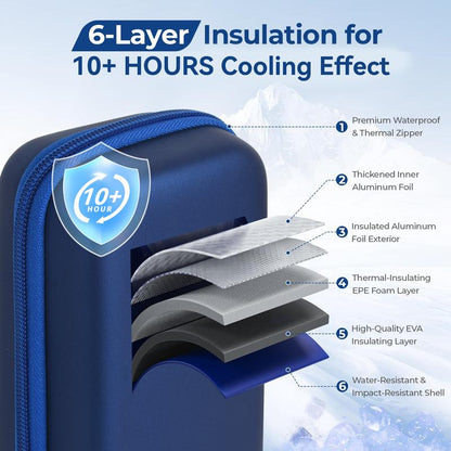 Travel Cooler